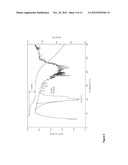 3-SPIROCYCLIC PIPERIDINE DERIVATIVES AS GHRELIN RECEPTOR AGONISTS diagram and image