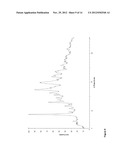 3-SPIROCYCLIC PIPERIDINE DERIVATIVES AS GHRELIN RECEPTOR AGONISTS diagram and image