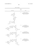 SUBSTITUTED AMINOTHIAZOLONE INDAZOLES AS ESTROGEN RELATED RECEPTOR-ALPHA     MODULATORS diagram and image