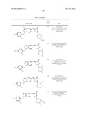 SUBSTITUTED AMINOTHIAZOLONE INDAZOLES AS ESTROGEN RELATED RECEPTOR-ALPHA     MODULATORS diagram and image