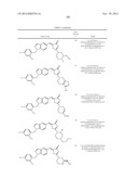 SUBSTITUTED AMINOTHIAZOLONE INDAZOLES AS ESTROGEN RELATED RECEPTOR-ALPHA     MODULATORS diagram and image