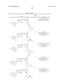 SUBSTITUTED AMINOTHIAZOLONE INDAZOLES AS ESTROGEN RELATED RECEPTOR-ALPHA     MODULATORS diagram and image