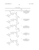 SUBSTITUTED AMINOTHIAZOLONE INDAZOLES AS ESTROGEN RELATED RECEPTOR-ALPHA     MODULATORS diagram and image