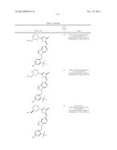 SUBSTITUTED AMINOTHIAZOLONE INDAZOLES AS ESTROGEN RELATED RECEPTOR-ALPHA     MODULATORS diagram and image