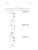 SUBSTITUTED AMINOTHIAZOLONE INDAZOLES AS ESTROGEN RELATED RECEPTOR-ALPHA     MODULATORS diagram and image