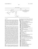 SUBSTITUTED AMINOTHIAZOLONE INDAZOLES AS ESTROGEN RELATED RECEPTOR-ALPHA     MODULATORS diagram and image