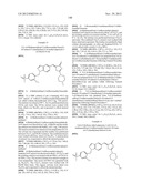 SUBSTITUTED AMINOTHIAZOLONE INDAZOLES AS ESTROGEN RELATED RECEPTOR-ALPHA     MODULATORS diagram and image