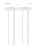 SUBSTITUTED AMINOTHIAZOLONE INDAZOLES AS ESTROGEN RELATED RECEPTOR-ALPHA     MODULATORS diagram and image