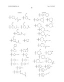 SUBSTITUTED AMINOTHIAZOLONE INDAZOLES AS ESTROGEN RELATED RECEPTOR-ALPHA     MODULATORS diagram and image