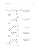 SUBSTITUTED AMINOTHIAZOLONE INDAZOLES AS ESTROGEN RELATED RECEPTOR-ALPHA     MODULATORS diagram and image