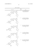 SUBSTITUTED AMINOTHIAZOLONE INDAZOLES AS ESTROGEN RELATED RECEPTOR-ALPHA     MODULATORS diagram and image