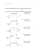 SUBSTITUTED AMINOTHIAZOLONE INDAZOLES AS ESTROGEN RELATED RECEPTOR-ALPHA     MODULATORS diagram and image