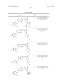 SUBSTITUTED AMINOTHIAZOLONE INDAZOLES AS ESTROGEN RELATED RECEPTOR-ALPHA     MODULATORS diagram and image