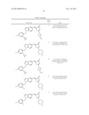 SUBSTITUTED AMINOTHIAZOLONE INDAZOLES AS ESTROGEN RELATED RECEPTOR-ALPHA     MODULATORS diagram and image