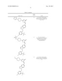 SUBSTITUTED AMINOTHIAZOLONE INDAZOLES AS ESTROGEN RELATED RECEPTOR-ALPHA     MODULATORS diagram and image