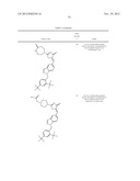 SUBSTITUTED AMINOTHIAZOLONE INDAZOLES AS ESTROGEN RELATED RECEPTOR-ALPHA     MODULATORS diagram and image