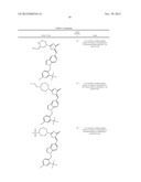 SUBSTITUTED AMINOTHIAZOLONE INDAZOLES AS ESTROGEN RELATED RECEPTOR-ALPHA     MODULATORS diagram and image