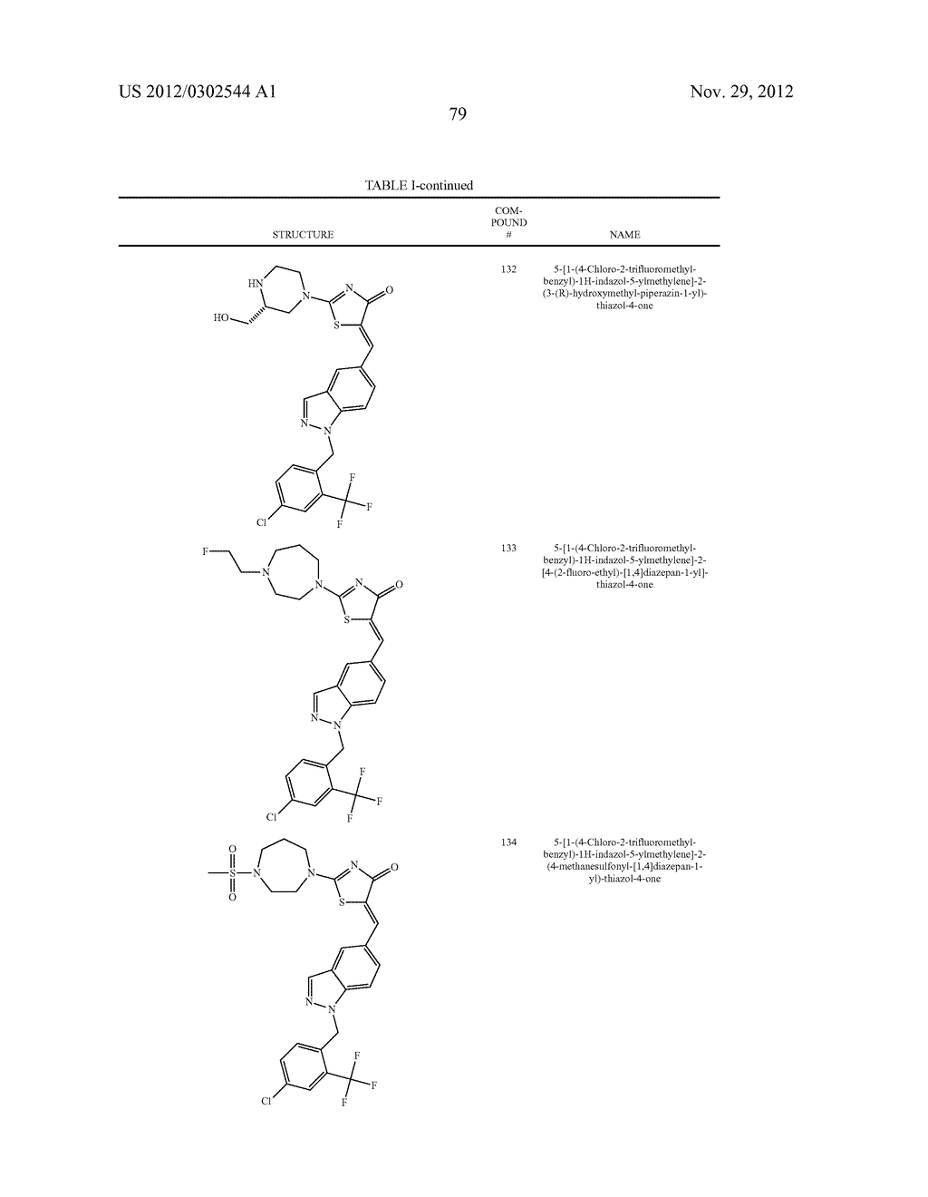 SUBSTITUTED AMINOTHIAZOLONE INDAZOLES AS ESTROGEN RELATED RECEPTOR-ALPHA     MODULATORS - diagram, schematic, and image 80