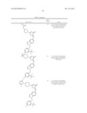 SUBSTITUTED AMINOTHIAZOLONE INDAZOLES AS ESTROGEN RELATED RECEPTOR-ALPHA     MODULATORS diagram and image