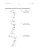 SUBSTITUTED AMINOTHIAZOLONE INDAZOLES AS ESTROGEN RELATED RECEPTOR-ALPHA     MODULATORS diagram and image