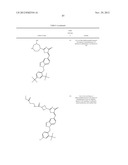 SUBSTITUTED AMINOTHIAZOLONE INDAZOLES AS ESTROGEN RELATED RECEPTOR-ALPHA     MODULATORS diagram and image