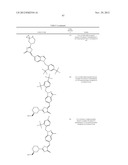 SUBSTITUTED AMINOTHIAZOLONE INDAZOLES AS ESTROGEN RELATED RECEPTOR-ALPHA     MODULATORS diagram and image