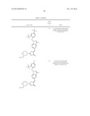 SUBSTITUTED AMINOTHIAZOLONE INDAZOLES AS ESTROGEN RELATED RECEPTOR-ALPHA     MODULATORS diagram and image