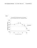 NOVEL SULFAMIDES EXHIBITING NEUROPROTECTIVE ACTION AND METHODS FOR USE     THEREOF diagram and image