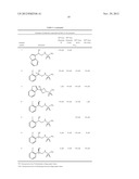 NOVEL SULFAMIDES EXHIBITING NEUROPROTECTIVE ACTION AND METHODS FOR USE     THEREOF diagram and image