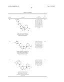 OXAZINE DERIVATIVES AND THEIR USE IN THE TREATMENT OF NEUROLOGICAL     DISORDERS diagram and image