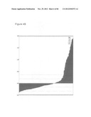 USE OF EMT GENE SIGNATURES IN CANCER DRUG DISCOVERY, DIAGNOSTICS, AND     TREATMENT diagram and image