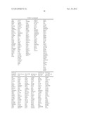 USE OF EMT GENE SIGNATURES IN CANCER DRUG DISCOVERY, DIAGNOSTICS, AND     TREATMENT diagram and image