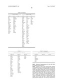 USE OF EMT GENE SIGNATURES IN CANCER DRUG DISCOVERY, DIAGNOSTICS, AND     TREATMENT diagram and image