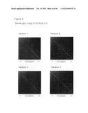 USE OF EMT GENE SIGNATURES IN CANCER DRUG DISCOVERY, DIAGNOSTICS, AND     TREATMENT diagram and image