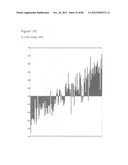 USE OF EMT GENE SIGNATURES IN CANCER DRUG DISCOVERY, DIAGNOSTICS, AND     TREATMENT diagram and image