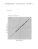 USE OF EMT GENE SIGNATURES IN CANCER DRUG DISCOVERY, DIAGNOSTICS, AND     TREATMENT diagram and image