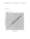 USE OF EMT GENE SIGNATURES IN CANCER DRUG DISCOVERY, DIAGNOSTICS, AND     TREATMENT diagram and image