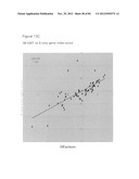 USE OF EMT GENE SIGNATURES IN CANCER DRUG DISCOVERY, DIAGNOSTICS, AND     TREATMENT diagram and image