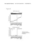 USE OF EMT GENE SIGNATURES IN CANCER DRUG DISCOVERY, DIAGNOSTICS, AND     TREATMENT diagram and image