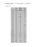 USE OF EMT GENE SIGNATURES IN CANCER DRUG DISCOVERY, DIAGNOSTICS, AND     TREATMENT diagram and image