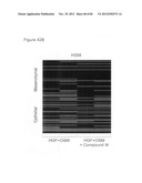 USE OF EMT GENE SIGNATURES IN CANCER DRUG DISCOVERY, DIAGNOSTICS, AND     TREATMENT diagram and image