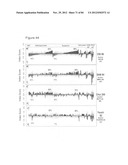 USE OF EMT GENE SIGNATURES IN CANCER DRUG DISCOVERY, DIAGNOSTICS, AND     TREATMENT diagram and image