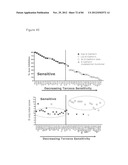 USE OF EMT GENE SIGNATURES IN CANCER DRUG DISCOVERY, DIAGNOSTICS, AND     TREATMENT diagram and image