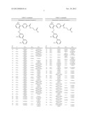 PICOLINAMIDO-PROPANOIC ACID DERIVATIVES USEFUL AS GLUCAGON RECEPTOR     ANTAGONISTS diagram and image