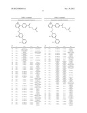 PICOLINAMIDO-PROPANOIC ACID DERIVATIVES USEFUL AS GLUCAGON RECEPTOR     ANTAGONISTS diagram and image