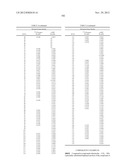 PICOLINAMIDO-PROPANOIC ACID DERIVATIVES USEFUL AS GLUCAGON RECEPTOR     ANTAGONISTS diagram and image