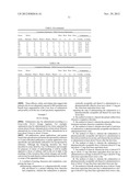 METHOD OF TREATMENT OF OBSESSIVE COMPULSIVE DISORDER WITH ONDANSETRON diagram and image