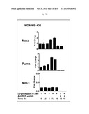 BIOMARKERS FOR GOSSYPOL CHEMOTHERAPY AND METHODS OF TREATING DISEASE diagram and image