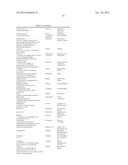 BIOMARKERS FOR GOSSYPOL CHEMOTHERAPY AND METHODS OF TREATING DISEASE diagram and image