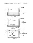 Methods of Treating Tachycardia and/or Controlling Heart Rate While     Minimizing and/or Controlling Hypotension diagram and image